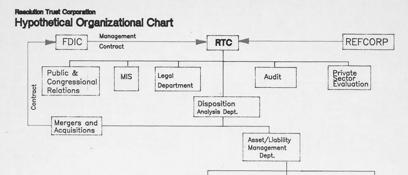 Office Of Legislative Affairs: Richard Breeden Files-Issues And Analysis, S&L Rescue: Goldman Sachs [1] [OA/ID 02054]. n.d. MS Savings and Loan Crisis: Loss of Public Trust and the Federal Bailout, 1989-1993. George H.W. Bush Presidential Library. Archives Unbound, link.gale.com/apps/doc/SC5101477161/GDSC?u=asiademo&sid=bookmark-GDSC&xid=4f24a3d1&pg=18.!''