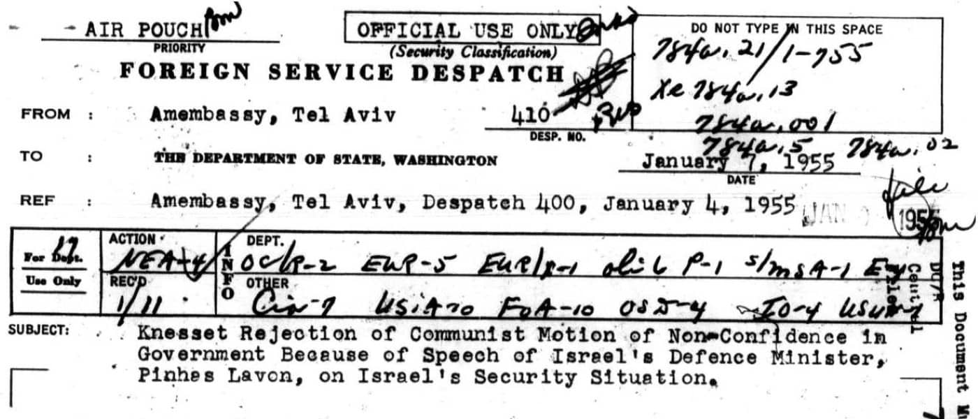 Central File: Decimal File 784A.21, Internal Political And National Defense Affairs., Legislative Branch Of Government., Palestine, Proceedings. Debates. Messages To Legislative Body., January 7, 1955 - September 14, 1959. January 7, 1955 - September 14, 1959. MS Palestine and Israel: Records of the U.S. Department of State, 1945-1959: Records of the Department of State Relating to the Internal Affairs of Palestine-Israel (Decimal File Numbers 784, 784A, 884, 884A, and 984A), 1955-1959. National Archives (United States). Archives Unbound, link.gale.com/apps/doc/SC5111257925/GDSC?u=asiademo&sid=bookmark-GDSC&xid=c16c6796&pg=1.!''