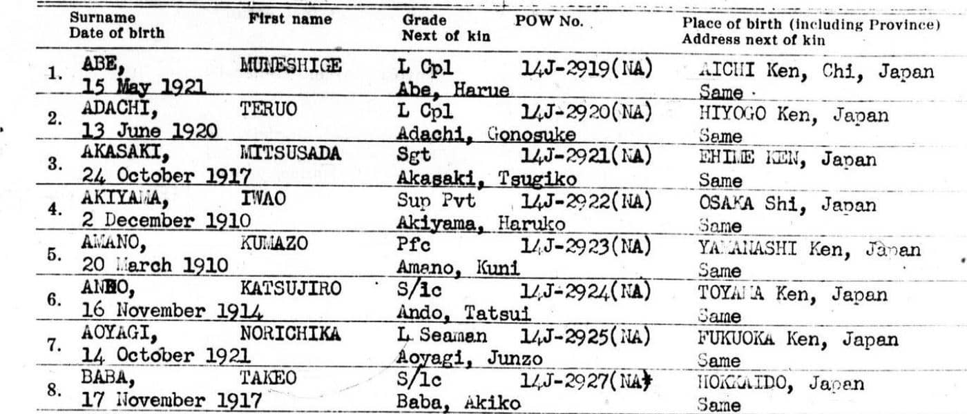 Central File: Decimal File 711.94114, Political Relations Of States, Relations; Bi-Lateral Treaties., Political., War. Peace. Friendship. Alliance. Non-Aggression., United States And Japan, Prisoners Of War., November 10, 1945 - November 24, 1945. November 10, 1945 - November 24, 1945. MS Japan: Records of the U.S. Department of State Relating to Political Relations, 1945-1949. National Archives (United States). Archives Unbound, link.gale.com/apps/doc/SC5113803061/GDSC?u=asiademo&sid=bookmark-GDSC&xid=0859b564&pg=6.!''