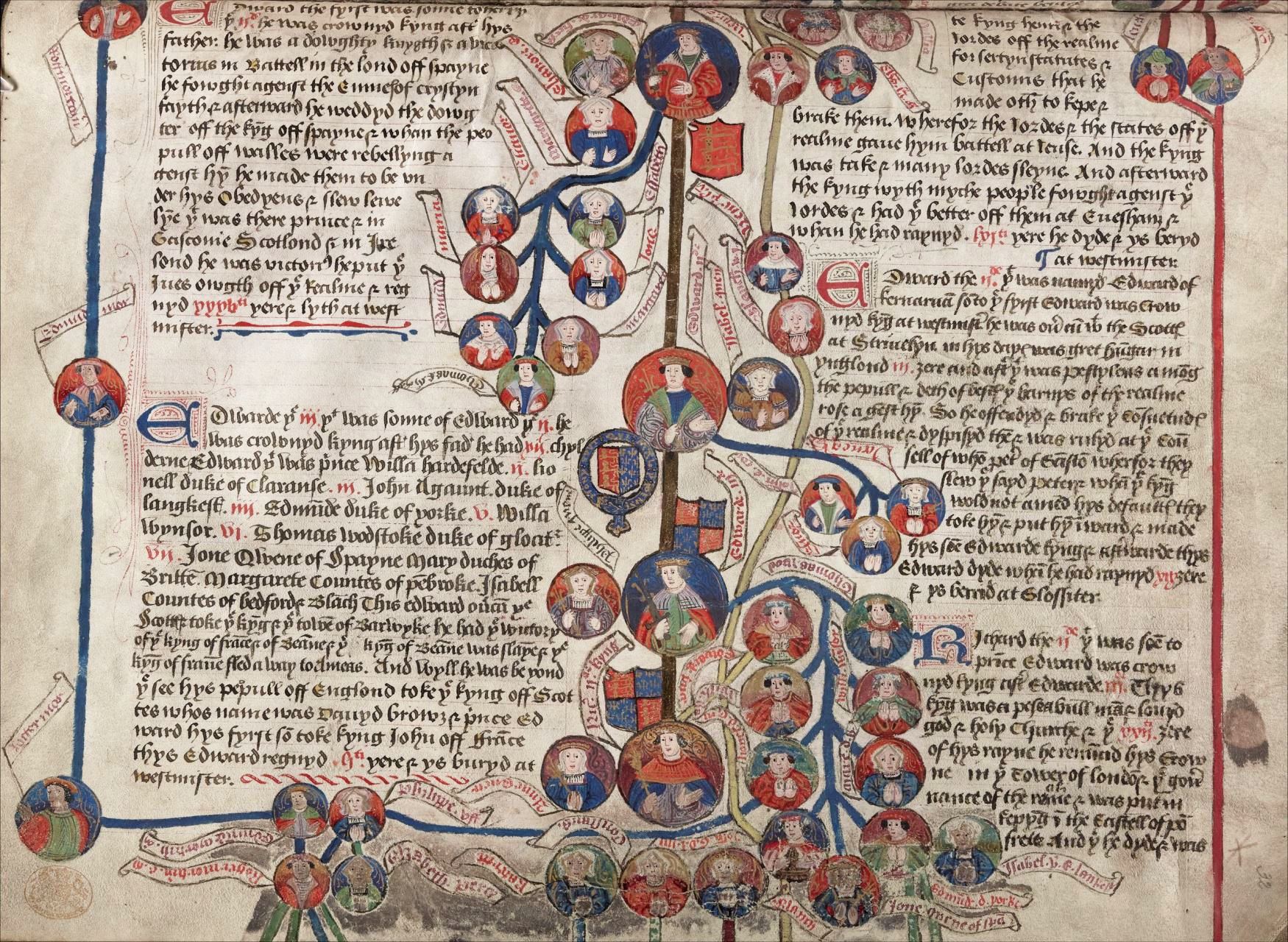 Genealogical Chronicle in English to Henry VII (?), Continued to Edward VI. Begins with a Translation of the Latin Chronicle from Adam to Christ Which Begins 'Considerans Historiae Sacrae Prolixitatem' and Is Variously Ascribed to Petrus Pictaviensis or Petrus Comestor (See Royal MSS. 4 B. vii, Art. 4, 8 C. ix, Art. 2, 14 B. ix, &c. 1485-1509. MS King's Manuscripts Kings MS 395. British Library. Archives Unbound, link.gale.com/apps/doc/AMLLSR835966735/GDSC?u=asiademo&sid=bookmark-GDSC&xid=77b500c7&pg=71. Accessed 30 Aug. 2024.